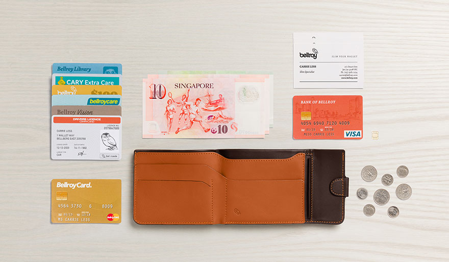 straatosphere-gift-guide-2015-bellroy-coin-fold