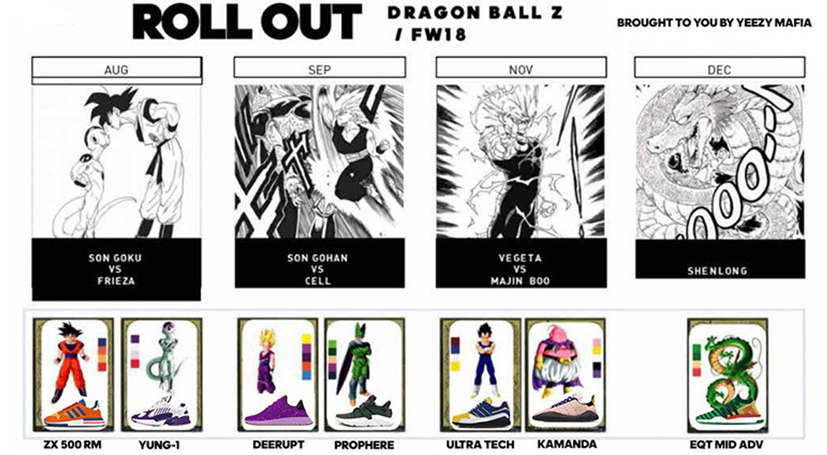 Dragon Ball Z x Adidas