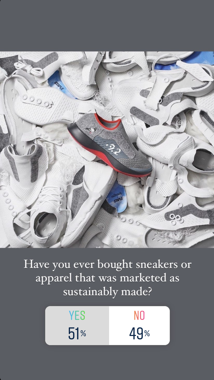 Straat talk: Sneakerheads' thoughts on sustainability in streetwear